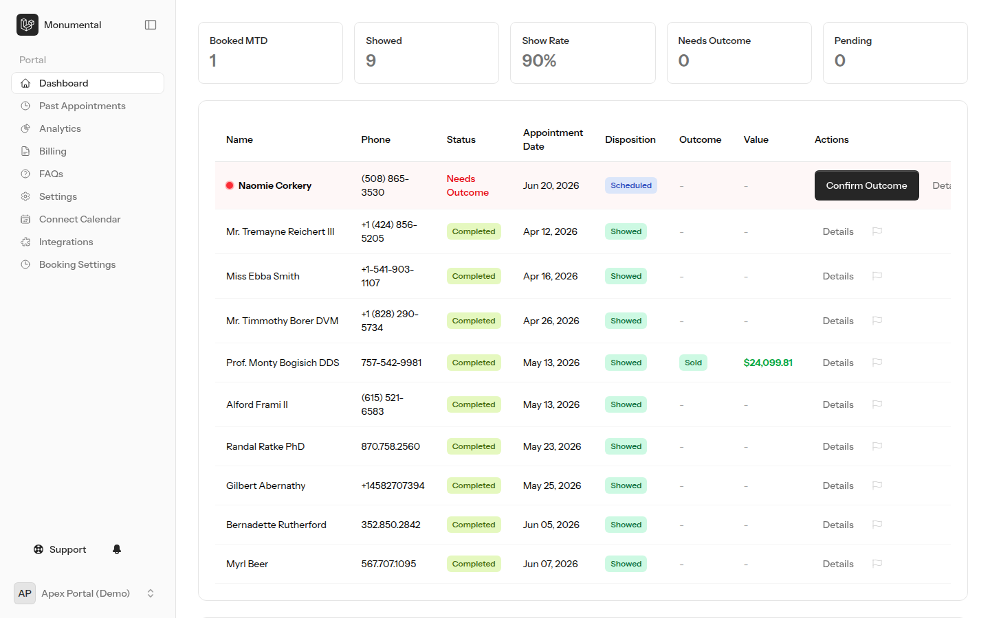 The Monumental client portal — leads, appointments, dispositions, and outcomes in one dashboard